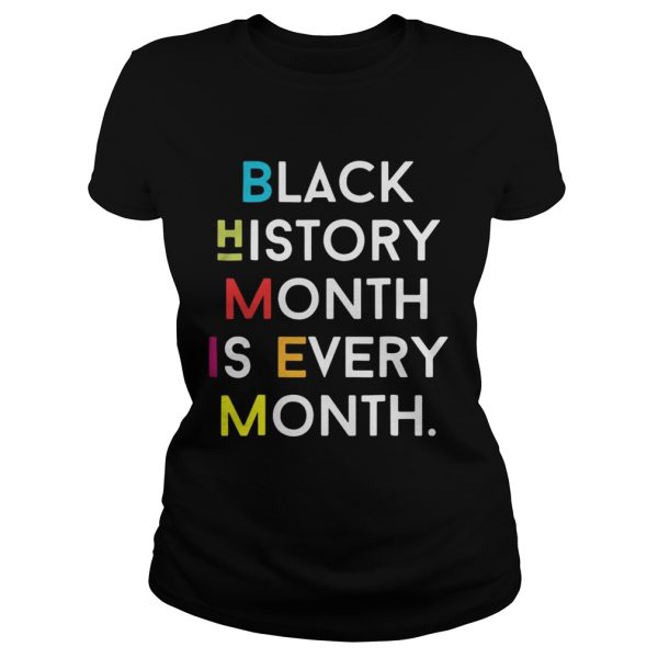 Black History Month is Every Month shirt