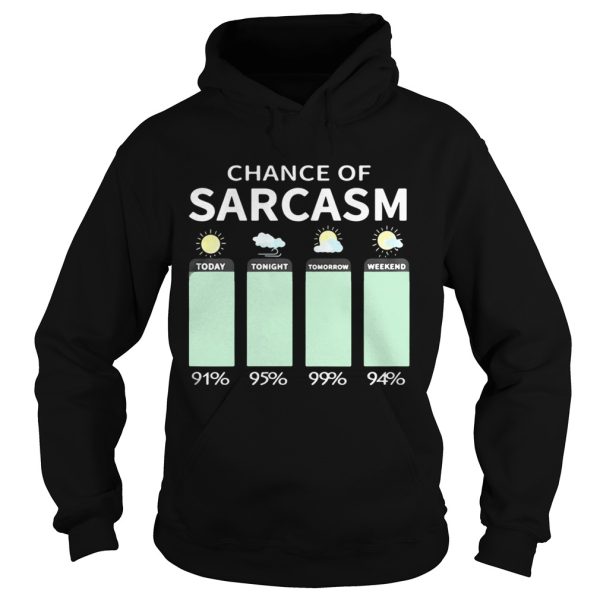 Chance Of Sarcasm Today Tonight Tomorrow Weekend Shirt