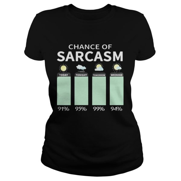 Chance Of Sarcasm Today Tonight Tomorrow Weekend Shirt