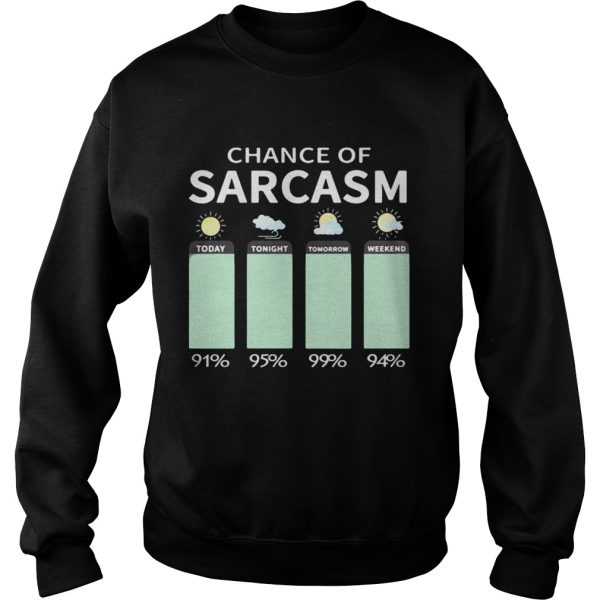 Chance Of Sarcasm Today Tonight Tomorrow Weekend Shirt