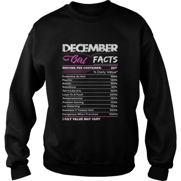 December girl facts shirt