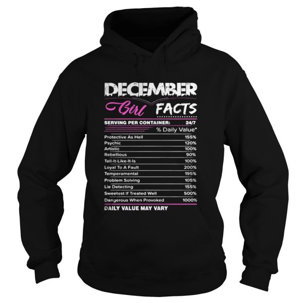 December girl facts shirt