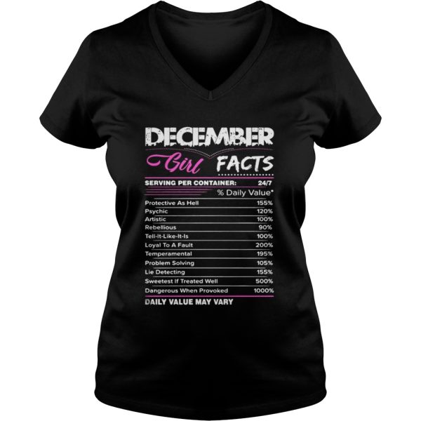 December girl facts shirt