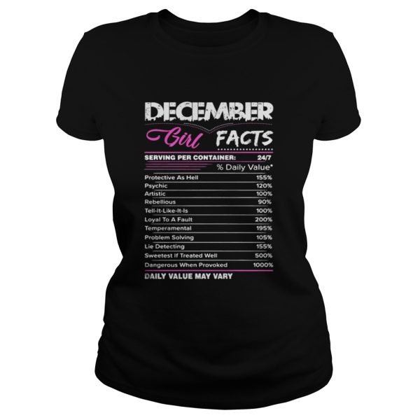 December girl facts shirt