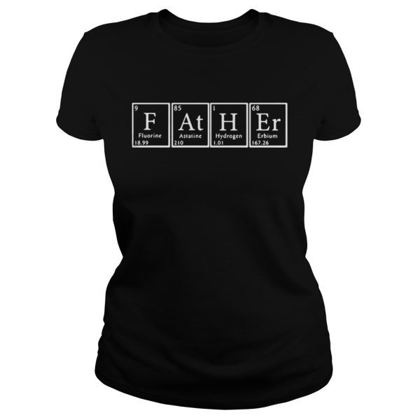 Fluorine Astatine Hydrogen Erbium shirt