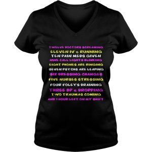 Twelve doctors screaming Eleven IV's running Ten pain meds given shirt 1