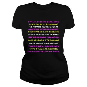 Twelve doctors screaming Eleven IV's running Ten pain meds given shirt 3