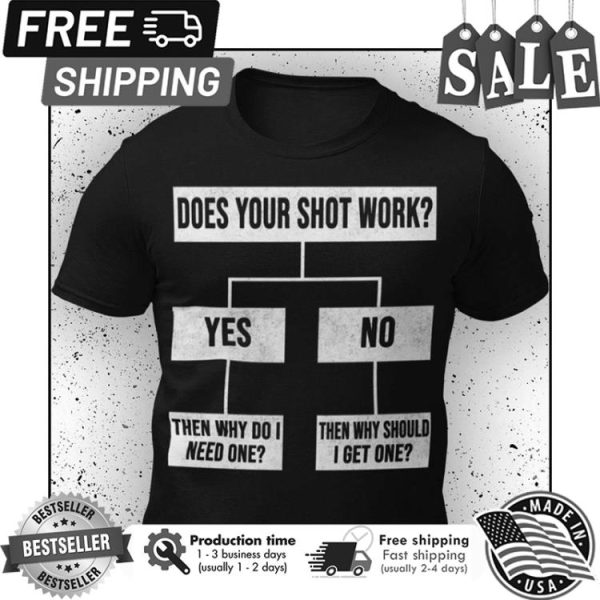 Does your shot work yes no then why do I need one then why should I get one shirt