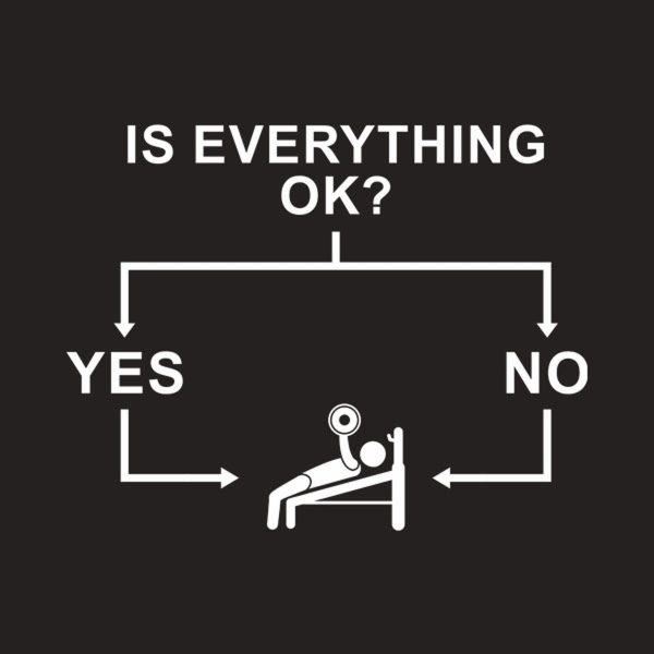 Flowchart (Gym) – T-shirt