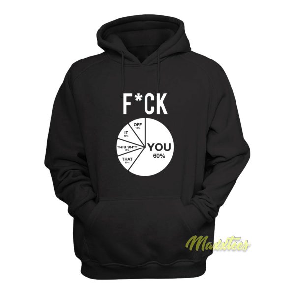 Fuck Pie Chart From Qwertee Hoodie