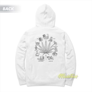 Hemp is Veggies Hoodie 3