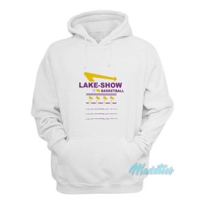 Lake Show Basketball Hoodie 2