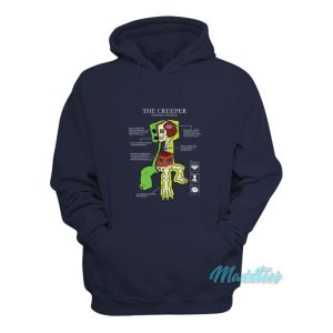 Minecraft Creeper Anatomy Hoodie 1
