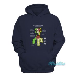 Minecraft Creeper Anatomy Hoodie 2