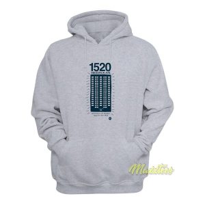 Sedgwick Ave 1520 Hoodie 1 Sedgwick Ave 1520 Hoodie 2