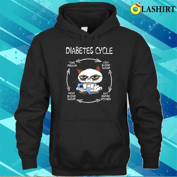 Funny Cat Diabetes Cycle Shirt, Diabetes Shirt, Diabetes Awareness Shirt