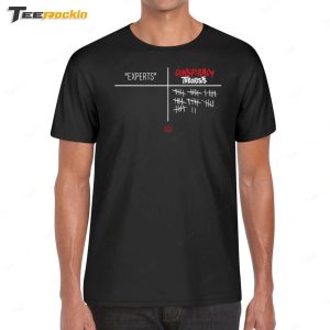 Experts Conspiracy Theorists Shirt 1