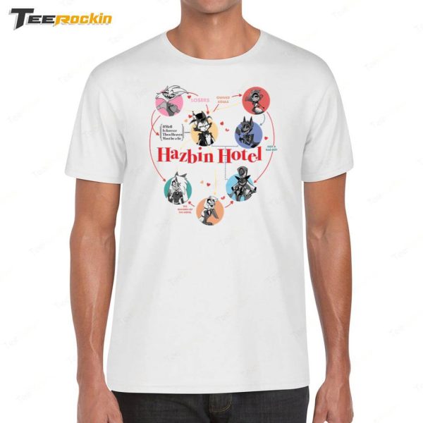 Hazbin Hotel Falsettos Poster Essential Shirt