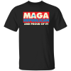 Maga Republican