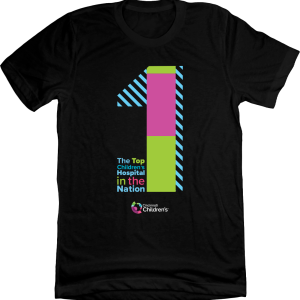 Cincinnati Childrens Hospital Top Hospital 1