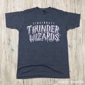 Cincinnati Thunder Wizards Basketball 1