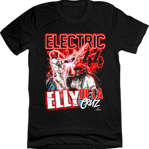 Electric Elly De La Cruz 2