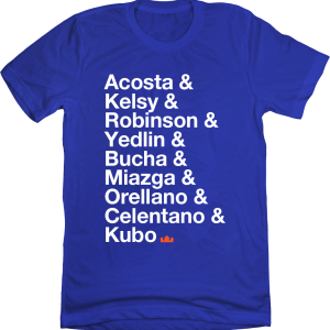 FC Cincinnati 2024 Players &