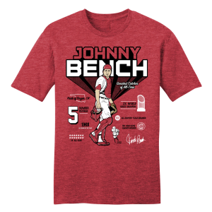 Johnny Bench All-Time Greatest Catcher