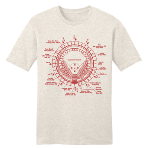Riverfront Stadium Blueprint