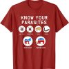 Libertarian T Shirt – Know Your Parasites