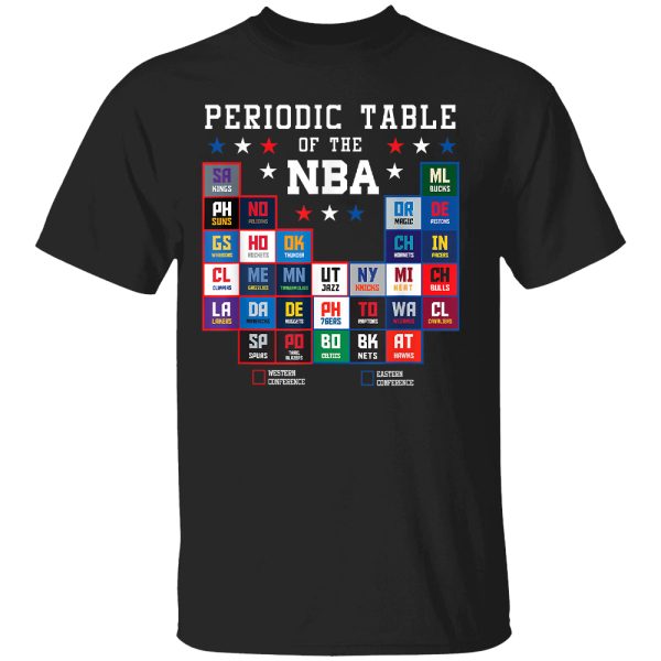 NBA Periodic Table Of The NBA Retro East & West Conference Shirt