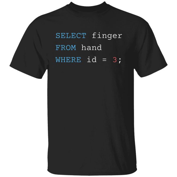 Select Finger From Hand Where Id 3 Shirt