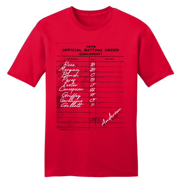 1975 Cincinnati Baseball Batting Order