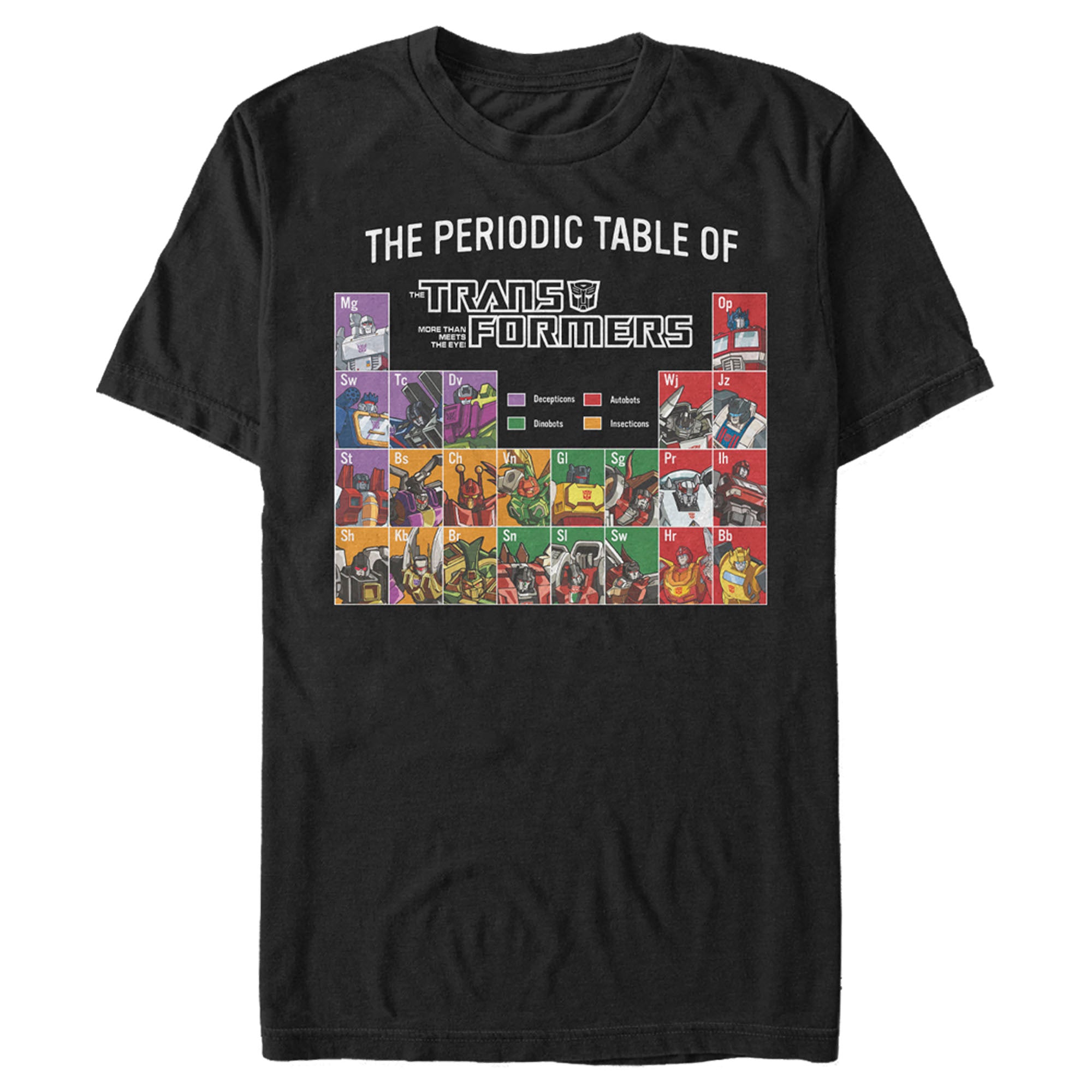 Men's Transformers Periodic Table of Transformers T-Shirt Men's Transformers Periodic Table of Transformers T-Shirt